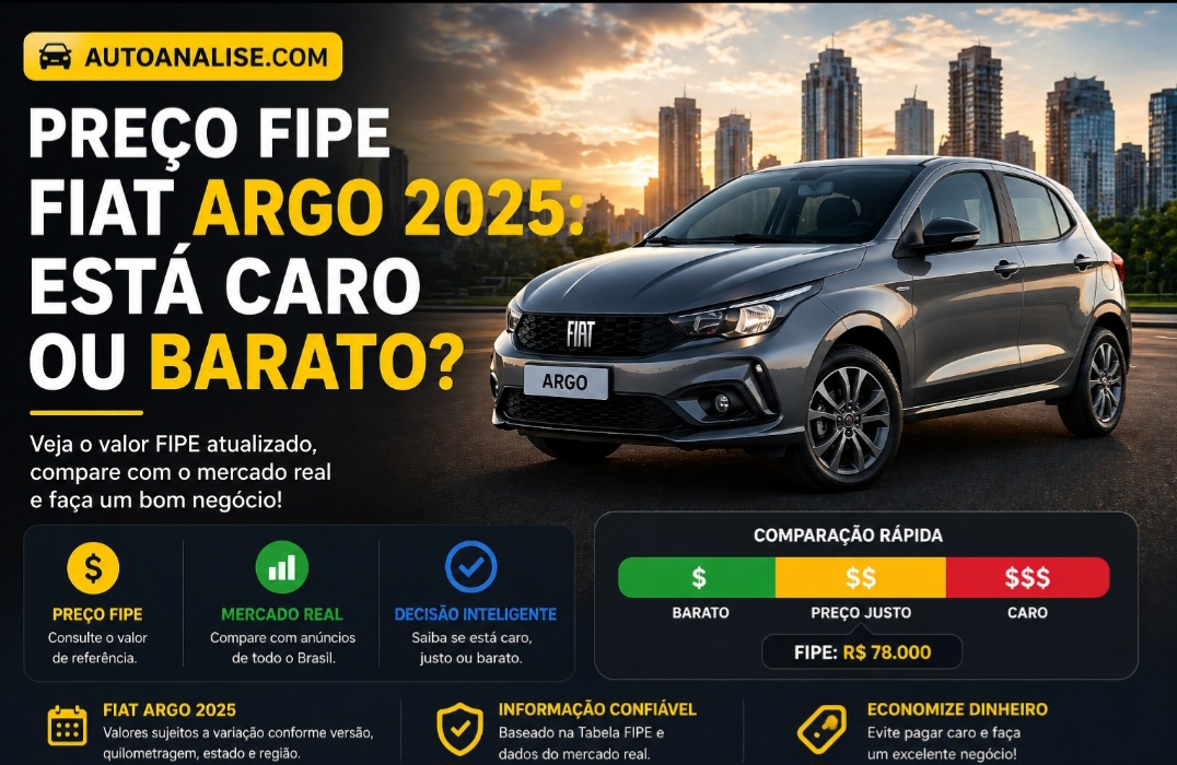 Preço FIPE Fiat Argo 2025 comparação com mercado real no Brasil carro usado valor justo