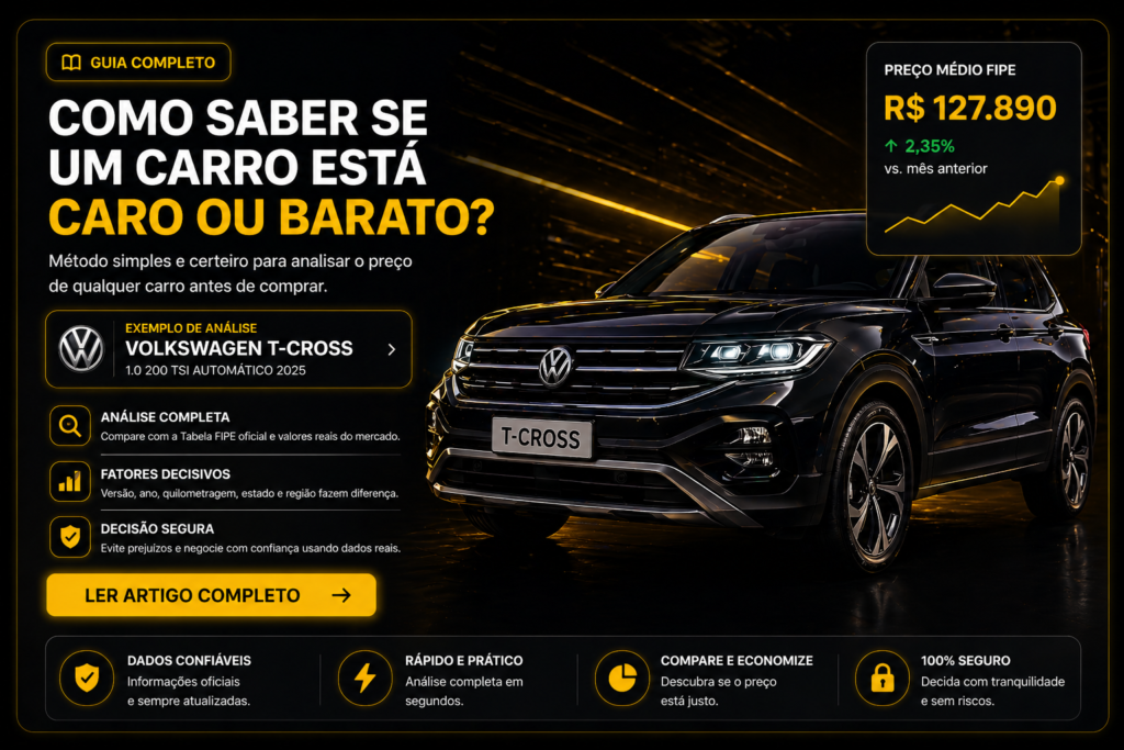 Preço fipe T-cross 2025