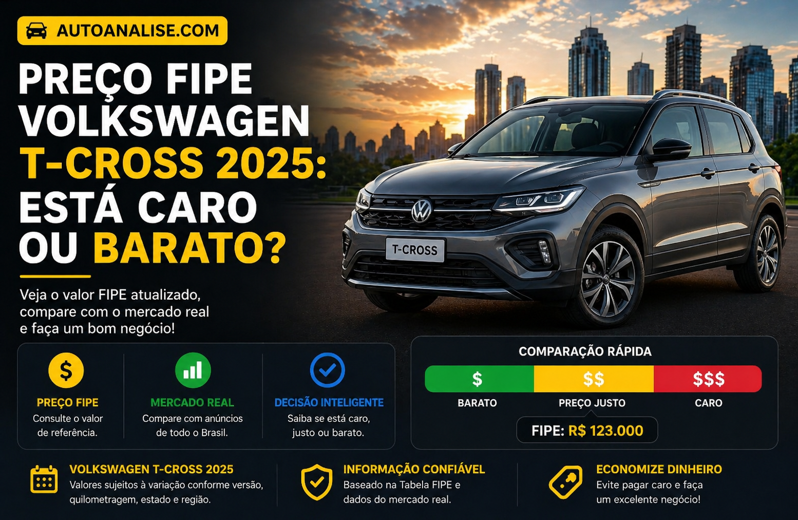 Preço FIPE Volkswagen T-Cross 2025 comparação com mercado real no Brasil SUV usado valor justo