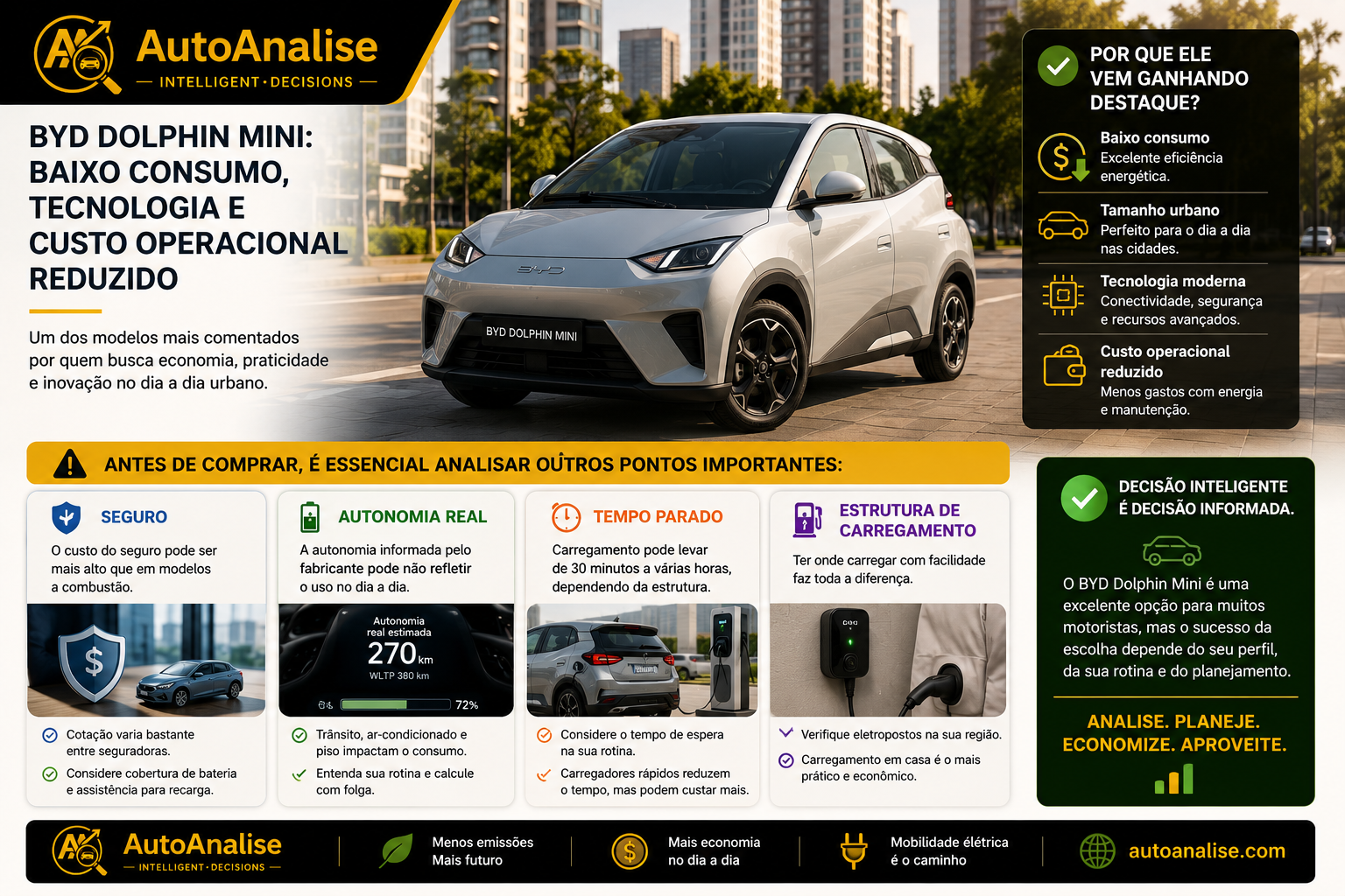 Carro elétrico em  são paulo 2026