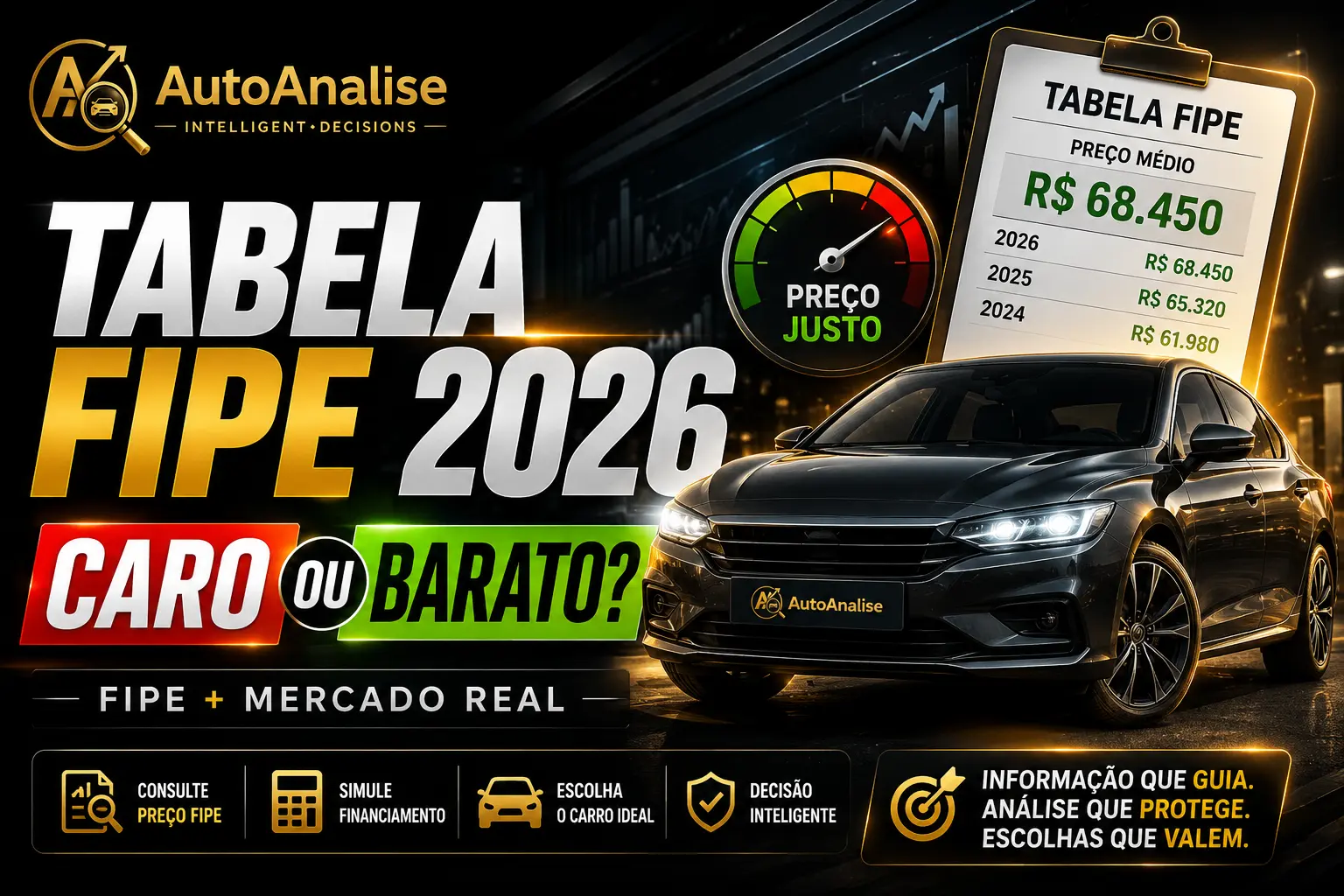 Tabela FIPE 2026 carro caro ou barato comparacao preco real mercado AutoAnalise