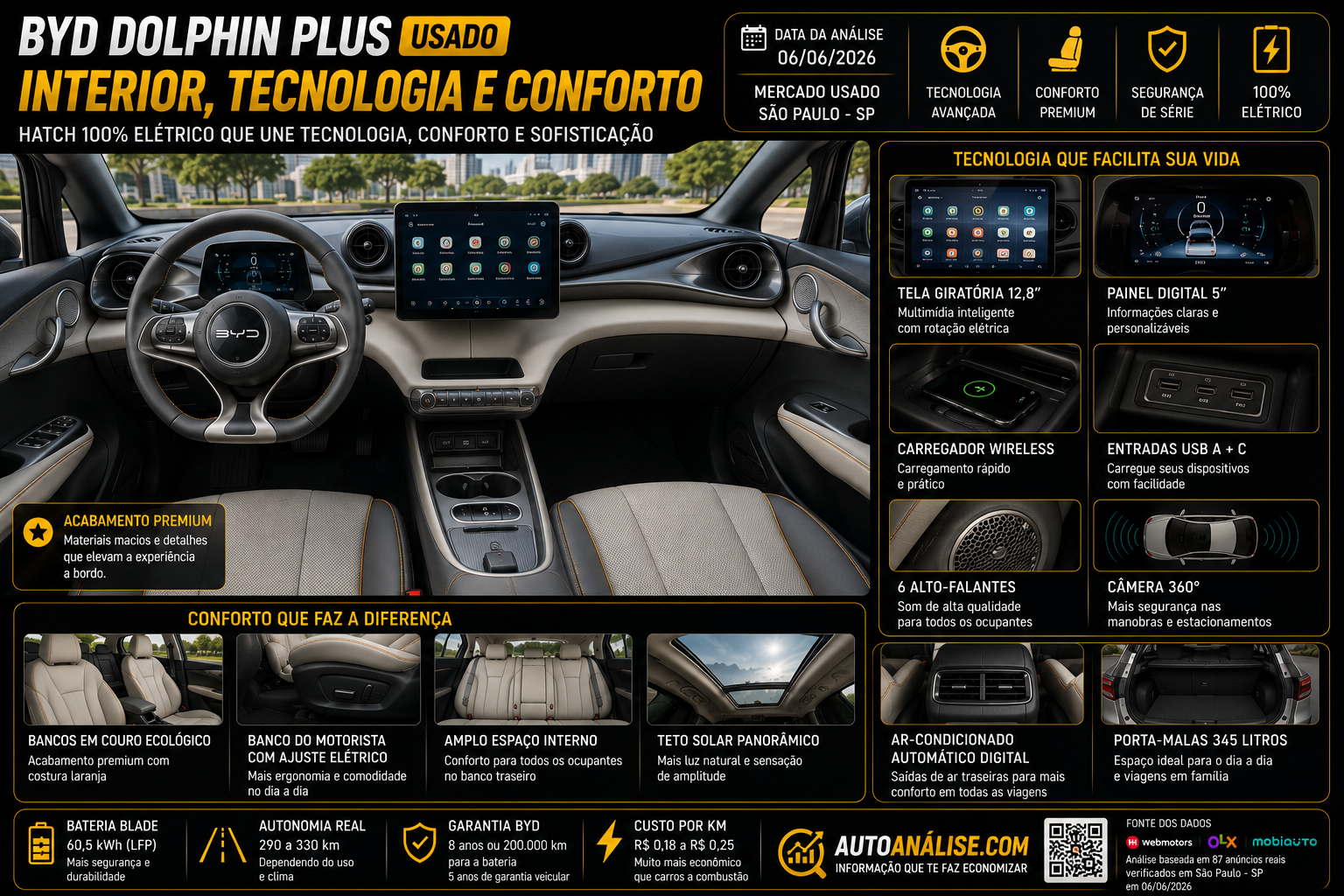 Interior do BYD Dolphin Plus tecnologia conforto acabamento premium carro elétrico Brasil 2026