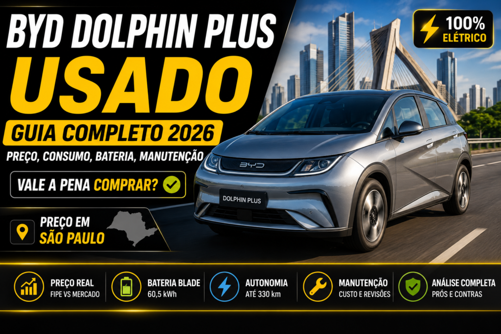 BYD Dolphin Plus usado no Brasil preço FIPE comparação mercado real São Paulo Junho 2026 AutoAnalise