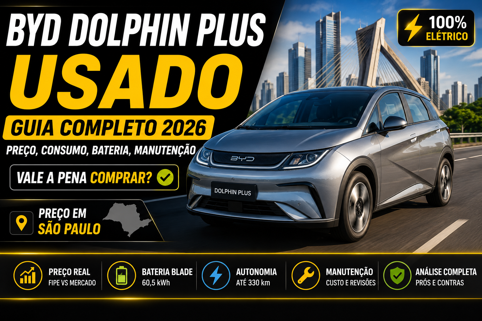 BYD Dolphin Plus usado no Brasil preço FIPE comparação mercado real São Paulo Junho 2026 AutoAnalise