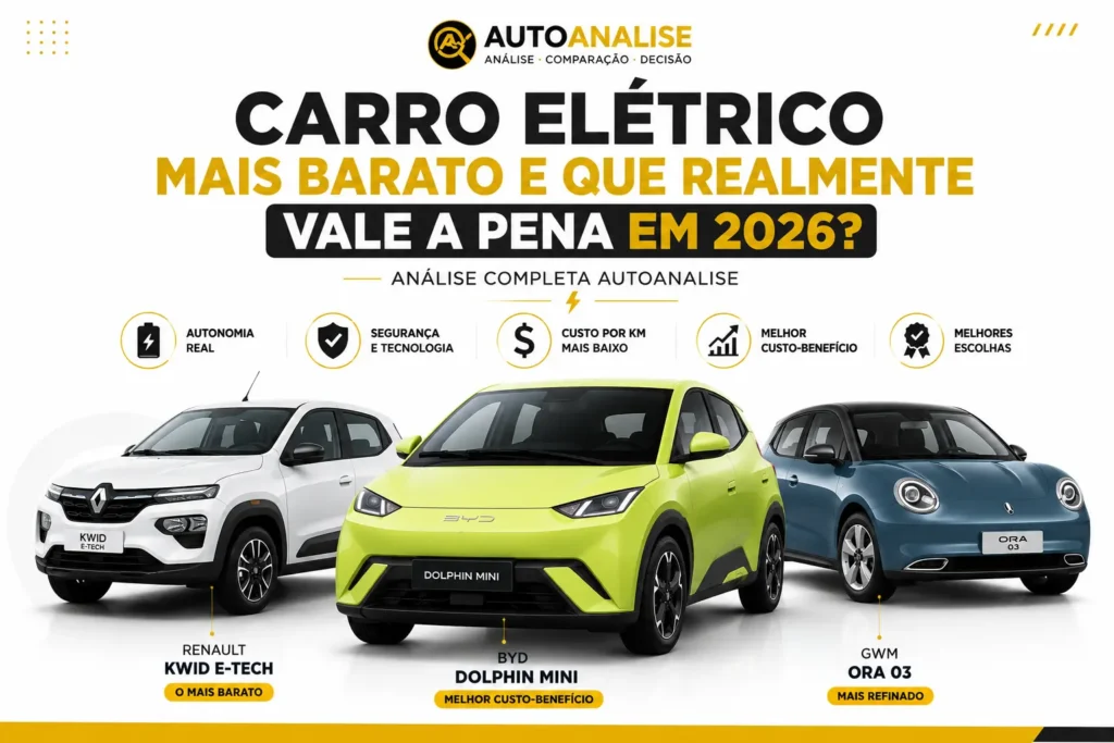 Comparação entre BYD Dolphin Mini, Renault Kwid E-Tech e GWM Ora 03 no Brasil em 2026