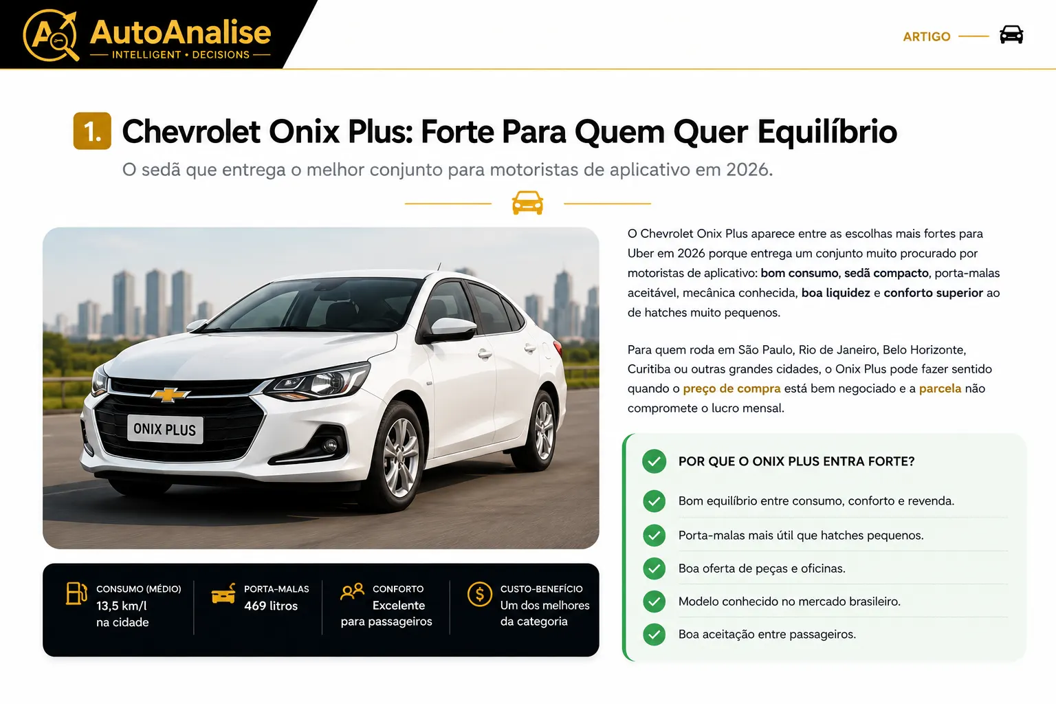 Chevrolet Onix Plus melhor carro para Uber em 2026 custo-benefício