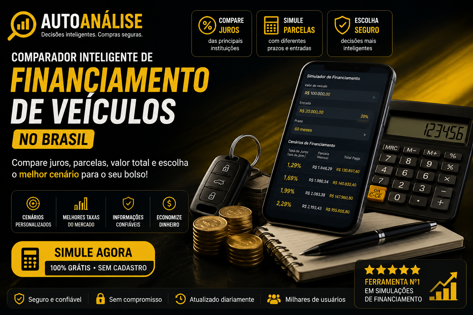 Comparador de financiamento de veículos no Brasil | AutoAnalise