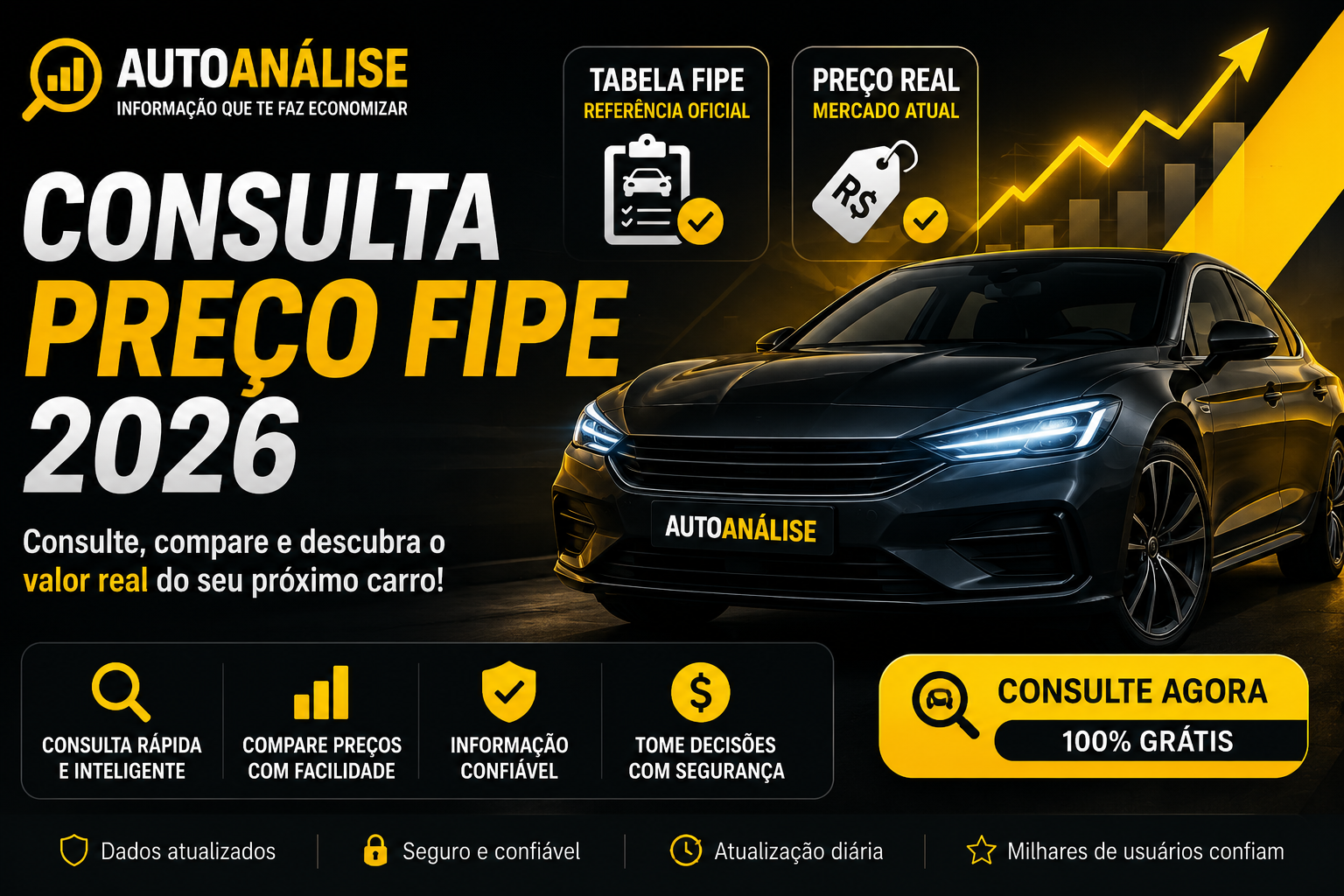 Consulta preco FIPE 2026 no Brasil AutoAnalise