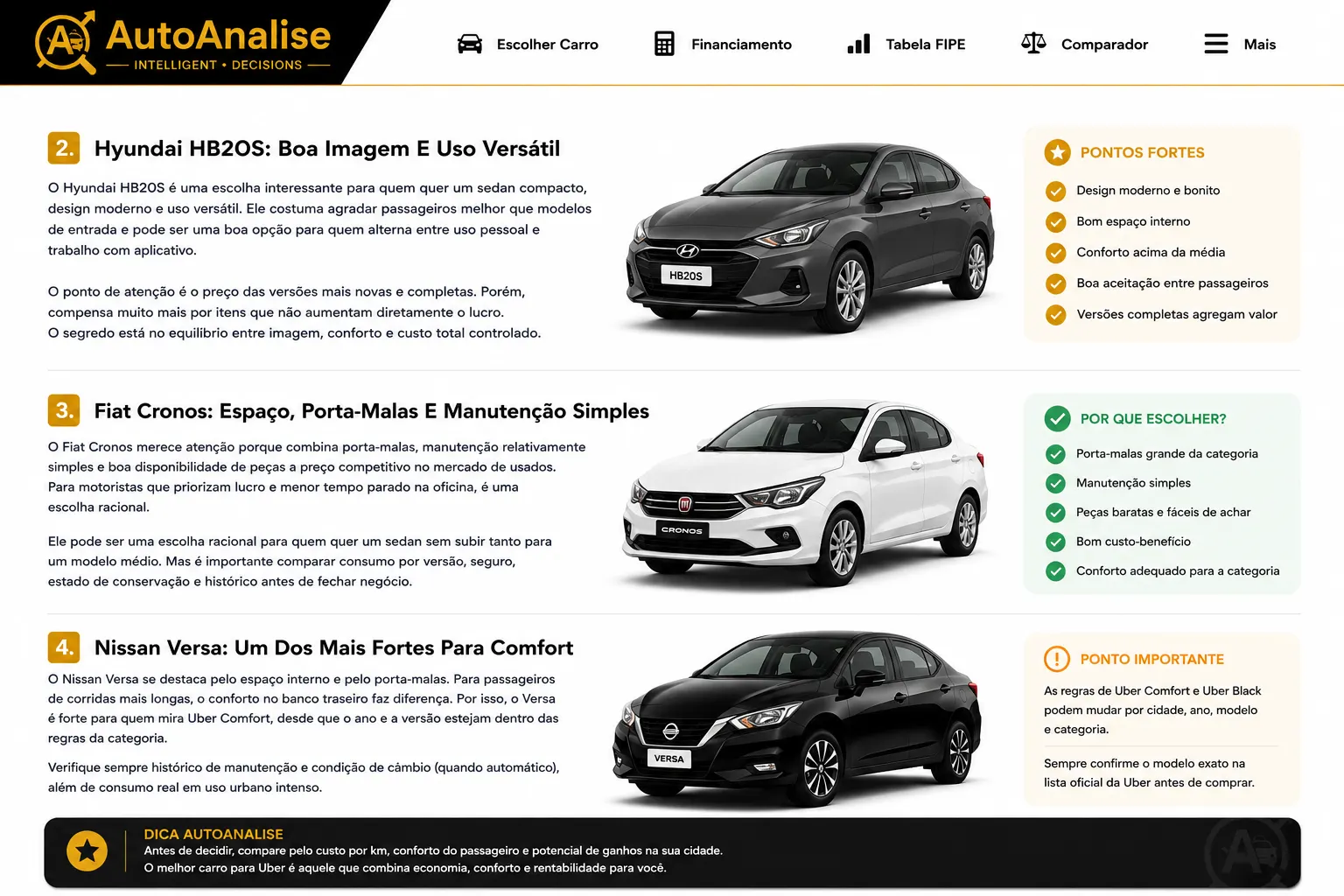 Hyundai HB20S Fiat Cronos Nissan Versa para Uber em 2026