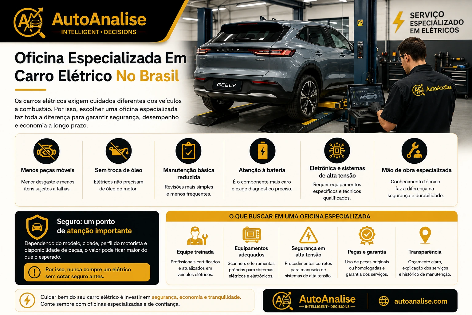 Oficina especializada em carro elétrico no Brasil