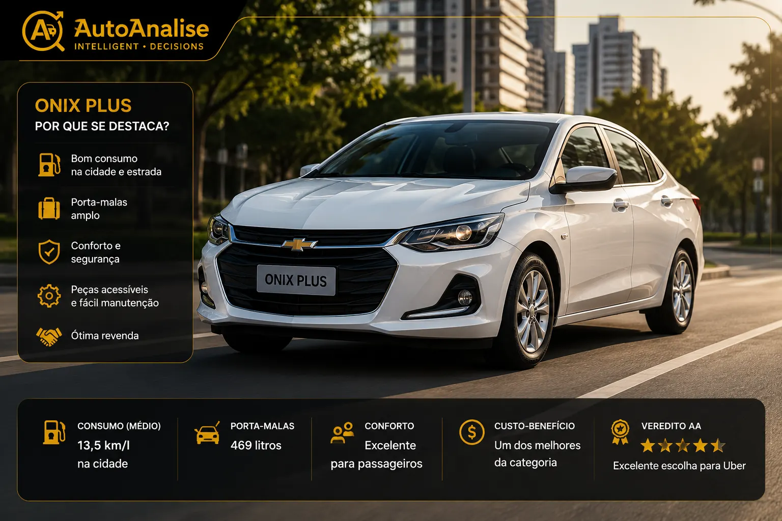 Chevrolet Onix Plus custo-benefício para motorista de aplicativo