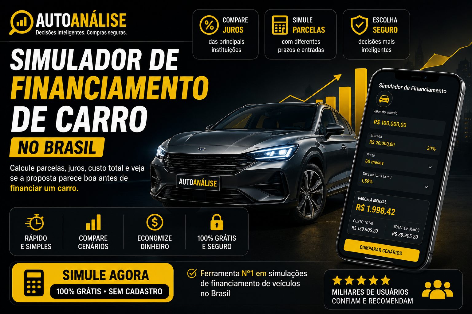 Simulador de financiamento de carro no Brasil AutoAnalise