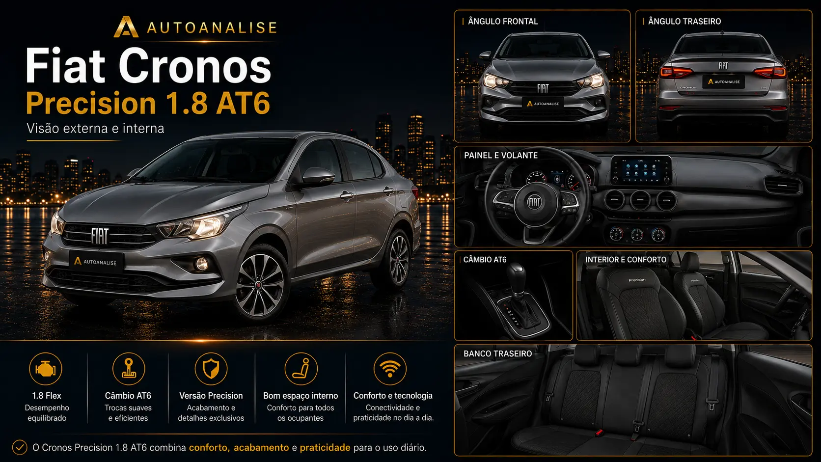 Fiat Cronos Precision 1.8 AT6 2021 usado de R$ 65 mil a R$ 80 mil