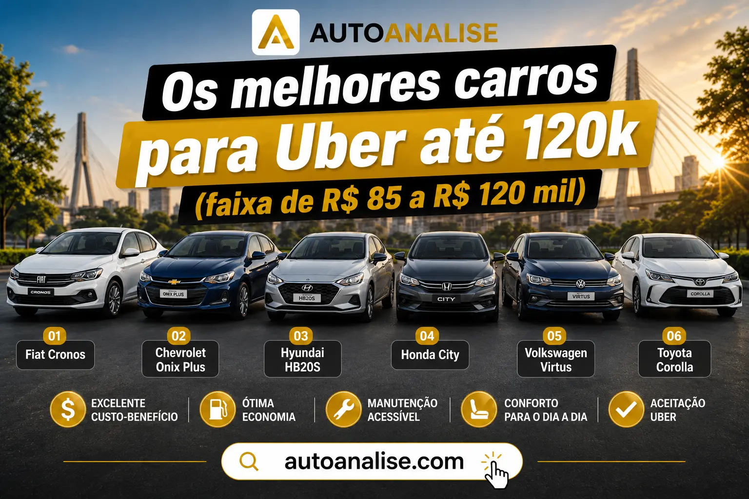 melhores carros para uber até 120k em 2026 com Tabela FIPE, sedãs automáticos e categoria Uber Comfort