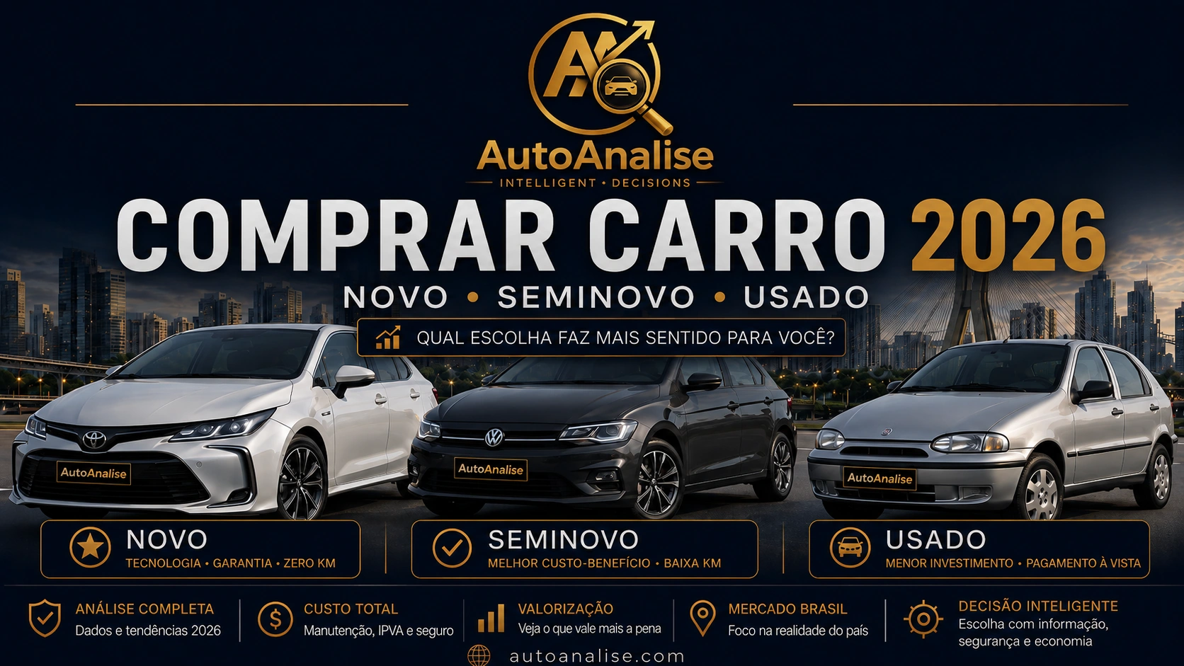 Como comprar um carro: guia completo e analítico para não errar