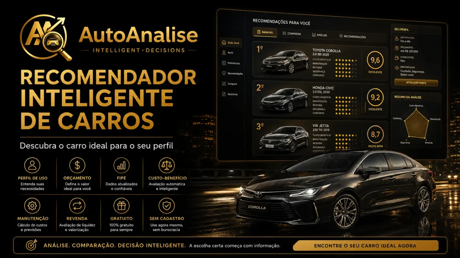 Recomendador Inteligente De Carros AutoAnalise para escolher qual carro comprar no Brasil 2026