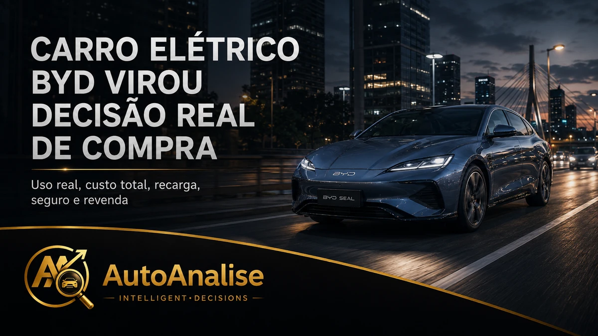 Gráfico representando o crescimento da busca por carro elétrico BYD no Brasil, com destaque para o Dolphin Mini