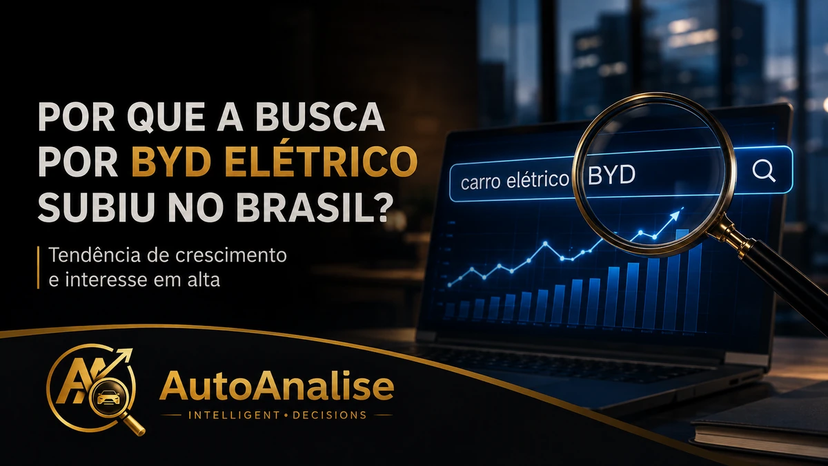 Gráfico do Google Trends mostrando o crescimento da busca por carro elétrico BYD no Brasil