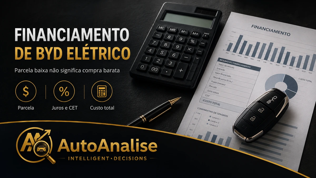 Simulação de financiamento de um BYD elétrico, com parcela, entrada, juros e CET