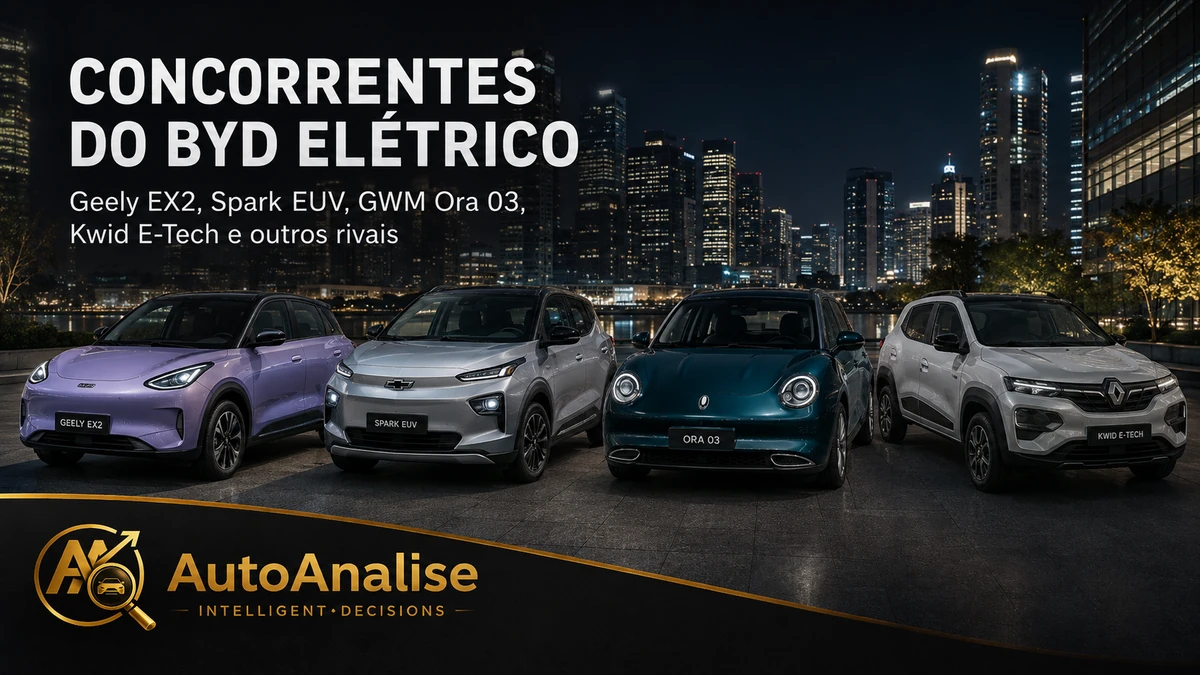 Principais concorrentes do BYD Dolphin Mini: Geely EX2, Chevrolet Spark EUV, GWM Ora 03, Renault Kwid E-Tech e GAC Aion UT