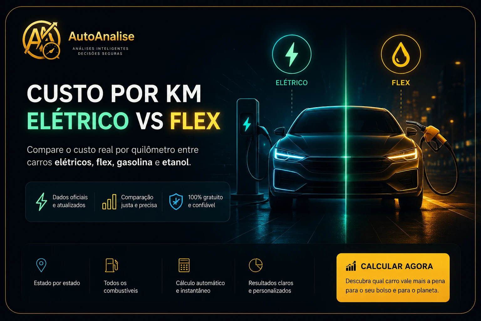 Custo por km de um carro elétrico BYD comparado com gasolina e etanol no Brasil